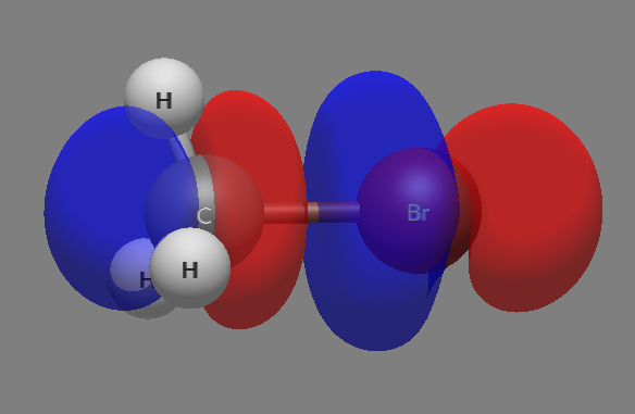 Methyl bromide C–Br σ* LUMO IBO